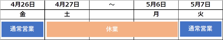 ゴールデンウィーク休業のお知らせ