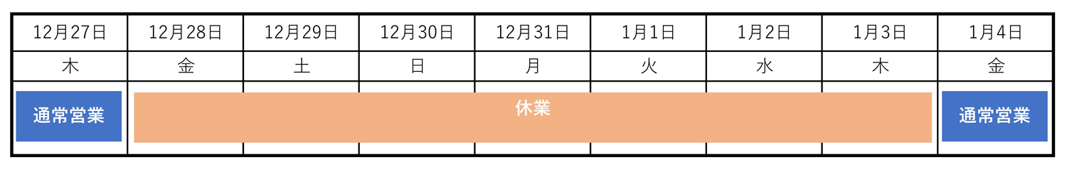 年末年始休業のお知らせ